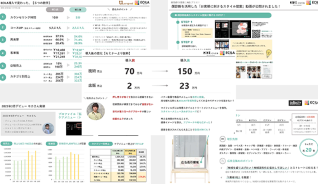 ECILAの活用ガイド