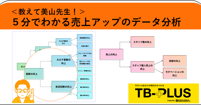 tb-plus